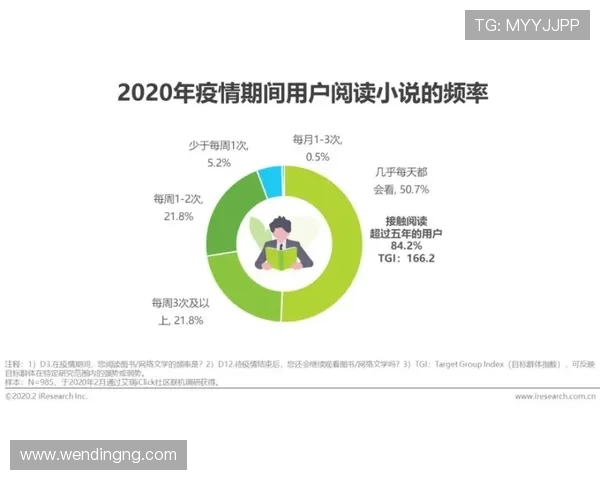 一号娱乐有限公司在市场竞争中的优势与应对策略详解