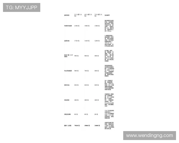 壹号娱乐会所价格详情及最新优惠活动全面解析让你轻松掌握娱乐预算 壹号娱乐会所价格详情及最新优惠活动全面解析让你轻松掌握娱乐预算