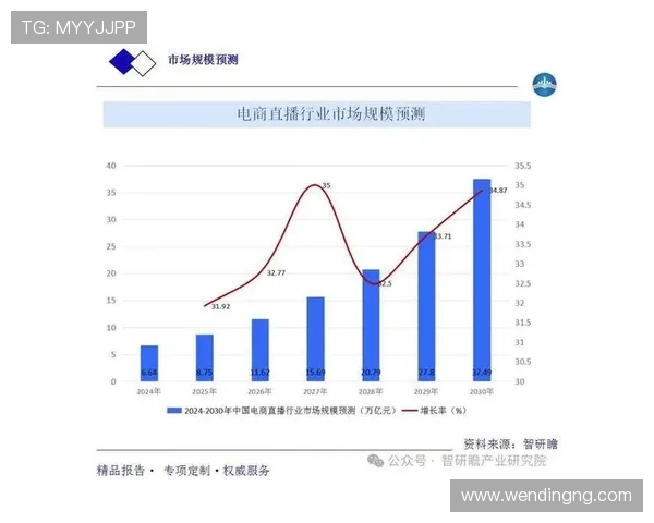杏彩体育直播平台未来发展趋势与创新方向，探索体育直播行业的新机遇与挑战