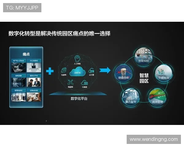 问鼎数字站：实现智能化管理与高效运营的最佳选择