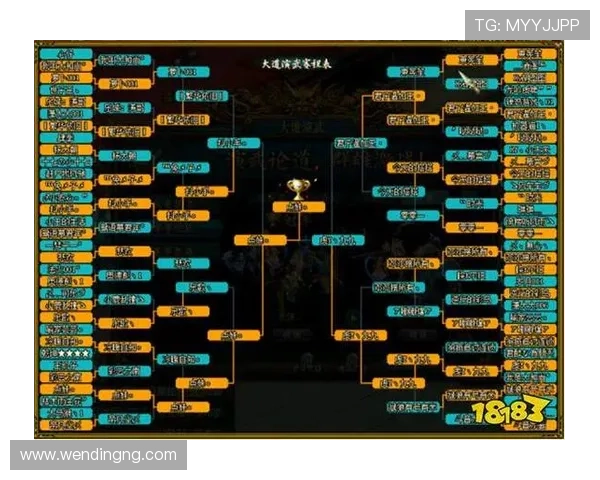 问鼎游戏娱乐平台：多样化的游戏内容满足不同玩家的个性化需求