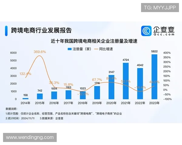 问鼎中国电子市场的企业如何实现品牌突破与持续增长 问鼎中国电子市场的企业如何实现品牌突破与持续增长