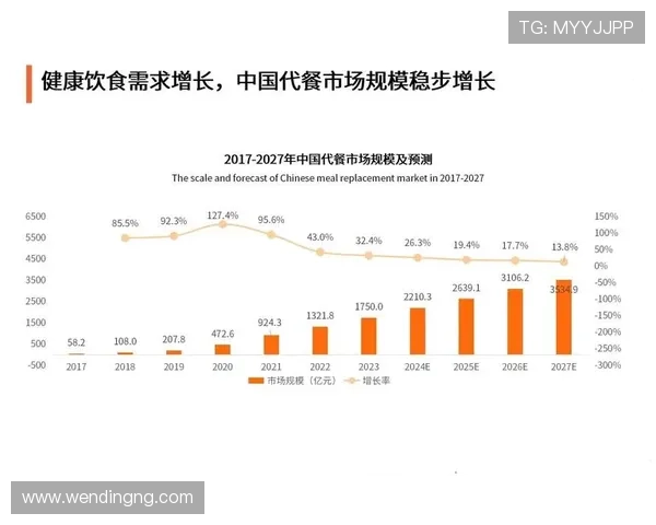 问鼎娱乐备用平台未来的发展规划与持续优化策略分析 问鼎娱乐备用平台未来的发展规划与持续优化策略分析
